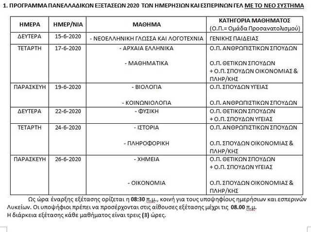 Panellhnies 2020 To Programma Twn E3etasewn Ellada Thepressroom Gr