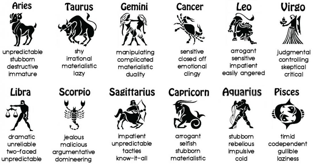 Sagittarius Sexuality Traits