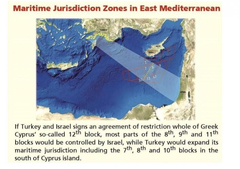 Οριοθέτηση ΑΟΖ με το Ισραήλ θέλουν οι Τούρκοι (ΧΑΡΤΕΣ)