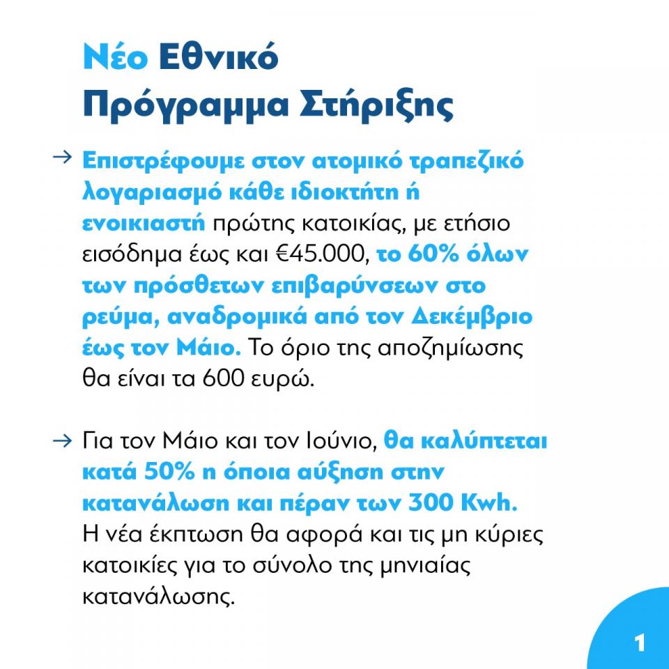 Τέσσερις παρεμβάσεις για τις τιμές ρεύματος, φυσικού αερίου και την ενεργειακή εξοικονόμηση