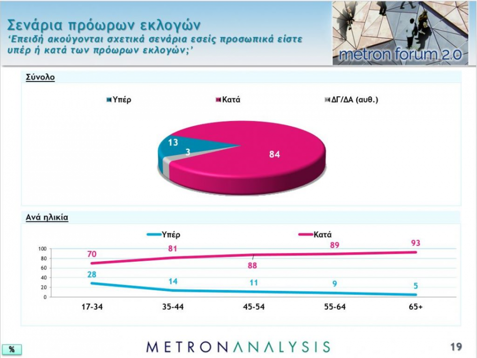 πινακας1