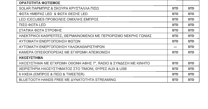 Πρώτες φωτογραφίες του Kia Rio GT-Line που θα δούμε στο Σαλόνι Αυτοκινήτου της Γενεύης