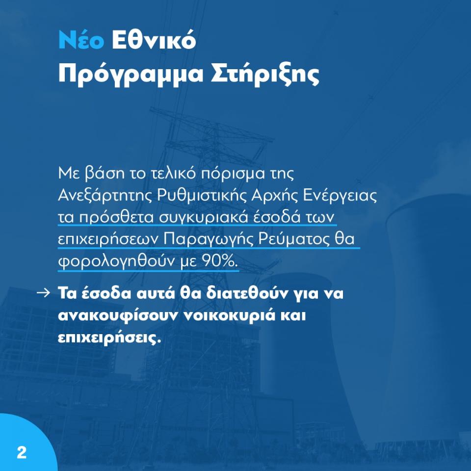 Ταυτόχρονα, για τον Μάιο και τον Ιούνιο θα καλύπτεται κατά 50% η όποια αύξηση στην κατανάλωση και πέραν των 300 KWh. Ενώ, επιπλέον, η νέα έκπτωση θα αφορά και τις μη κύριες κατοικίες, και μάλιστα για το σύνολο της μηνιαίας κατανάλωσης» ανακοίνωσε ο πρωθυπουργός Κυριάκος Μητσοτάκης σε τηλεοπτικό του μήνυμα για το ζήτημα των τιμών του ηλεκτρικού ρεύματο