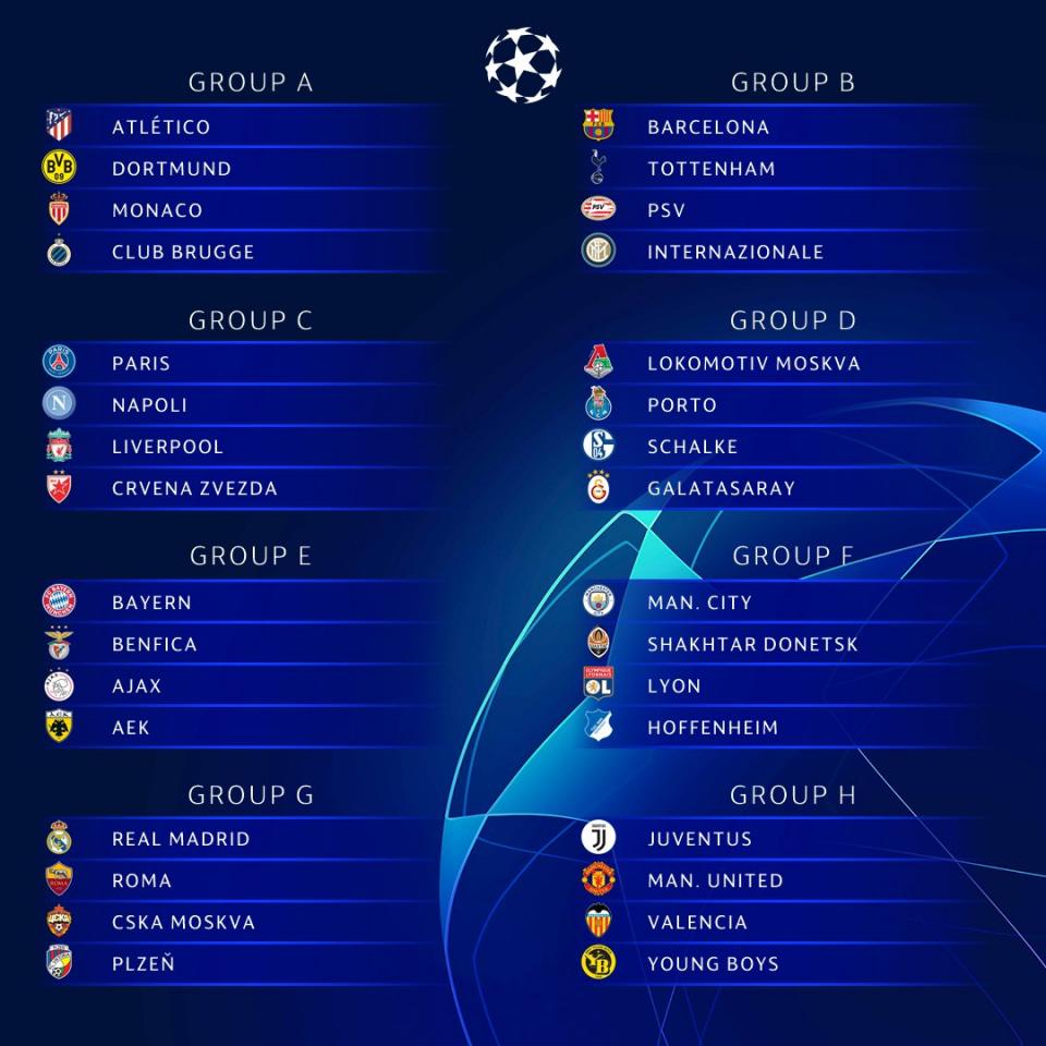 champions league draw