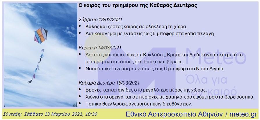 καιρος 