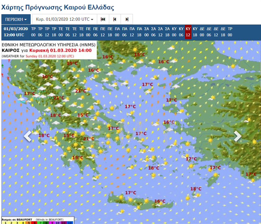 Ο καιρός του τριημέρου