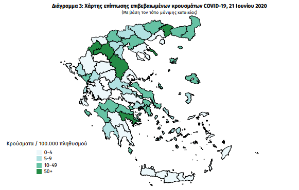 ΚΟΡΟΝΟΪΟΣ