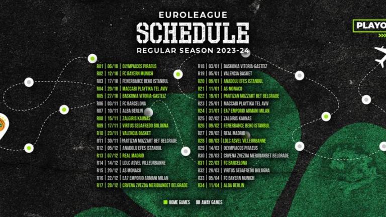 Παναθηναϊκός: Το αναλυτικό πρόγραμμά του στη Euroleague