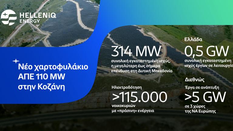 HELLENiQ ENERGY: 500 MW ΣΕ ΠΑΡΑΓΩΓΙΚΗ ΛΕΙΤΟΥΡΓΙΑ ΣΤΙΣ ΑΠΕ, ΜΕ ΤΗΝ ΑΠΟΚΤΗΣΗ ΝΕΟΥ ΧΑΡΤΟΦΥΛΑΚΙΟΥ ΕΡΓΩΝ 110 MW ΣΤΗΝ ΚΟΖΑΝΗ