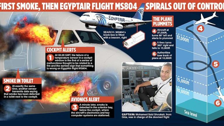 Egyptair: Ο επικεφαλής των ιατροδικαστών διαψεύδει τα περί έκρηξης